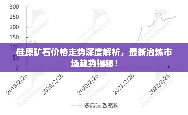 硅原矿石价格走势深度解析，最新冶炼市场趋势揭秘！