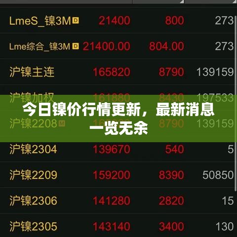 今日镍价行情更新，最新消息一览无余