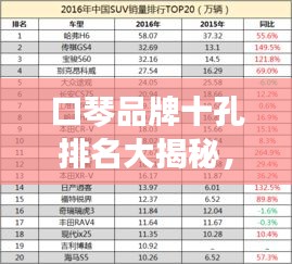 口琴品牌十孔排名大揭秘，TOP 10榜单全解析！