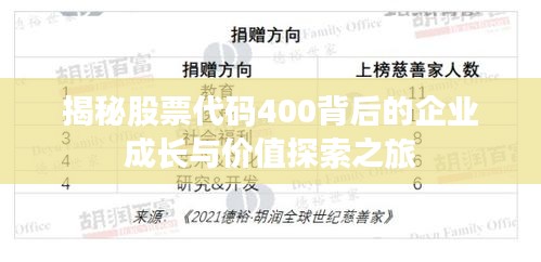 揭秘股票代码400背后的企业成长与价值探索之旅