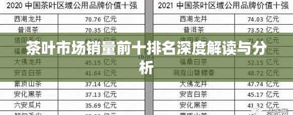 茶叶市场销量前十排名深度解读与分析