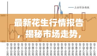 最新花生行情报告，揭秘市场走势，洞悉价格变化