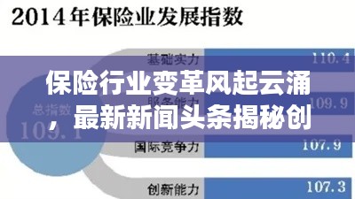 保险行业变革风起云涌，最新新闻头条揭秘创新发展之路