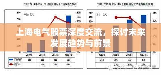 上海电气股票深度交流，探讨未来发展趋势与前景