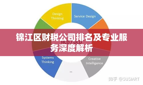 锦江区财税公司排名及专业服务深度解析