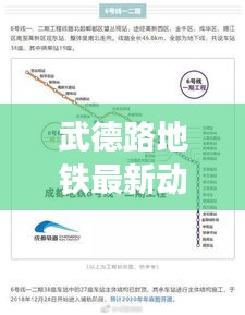 武德路地铁最新动态今日发布