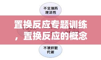 晋惠闻蛙