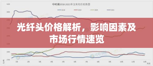 光纤头价格解析，影响因素及市场行情速览