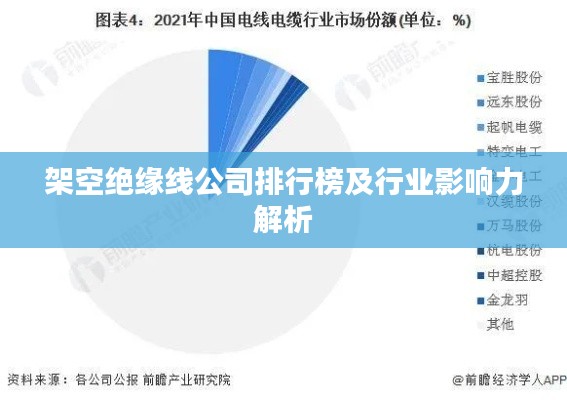 架空绝缘线公司排行榜及行业影响力解析