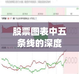 股票图表中五条线的深度解析，掌握趋势、买卖点的秘密武器！