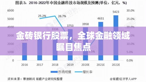 业绩展示 第15页