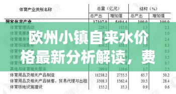 欧州小镇自来水价格最新分析解读，费用构成与变化趋势揭秘