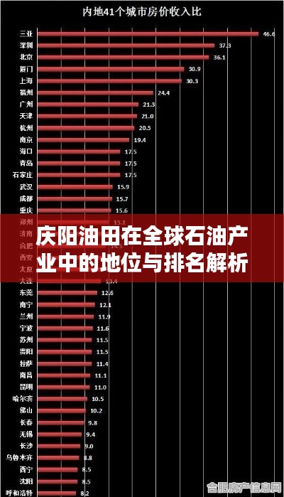 联系我们 第5页