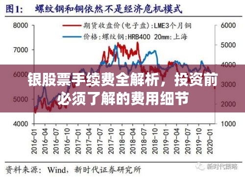 银股票手续费全解析，投资前必须了解的费用细节
