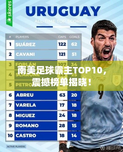南美足球霸主TOP10，震撼榜单揭晓！