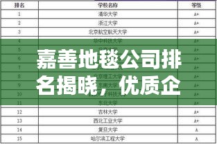 嘉善地毯公司排名揭晓，优质企业榜单不容错过！